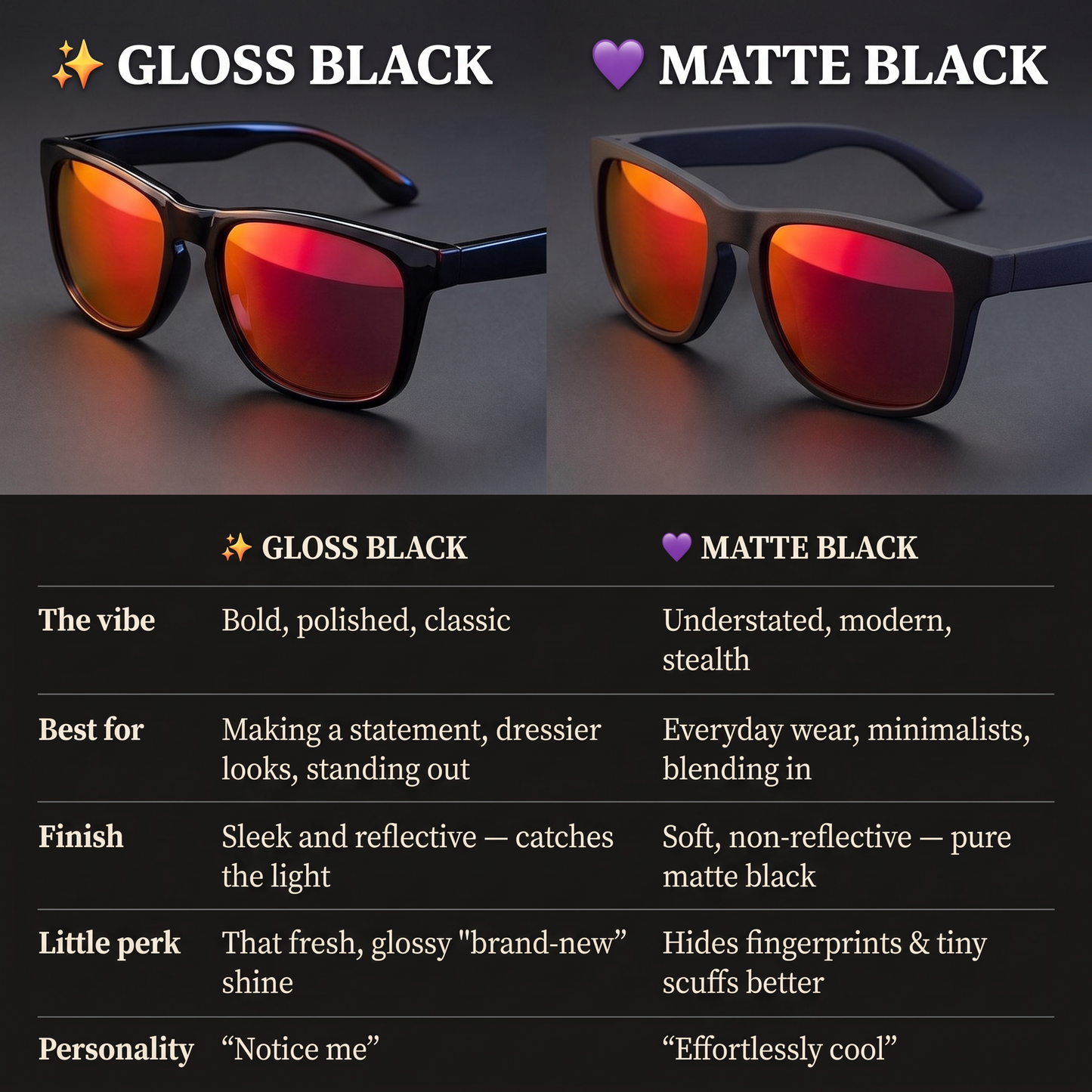 NightShield™-Red Lens Blue Light Glasses