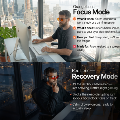 NightShield™-Red Lens Blue Light Glasses